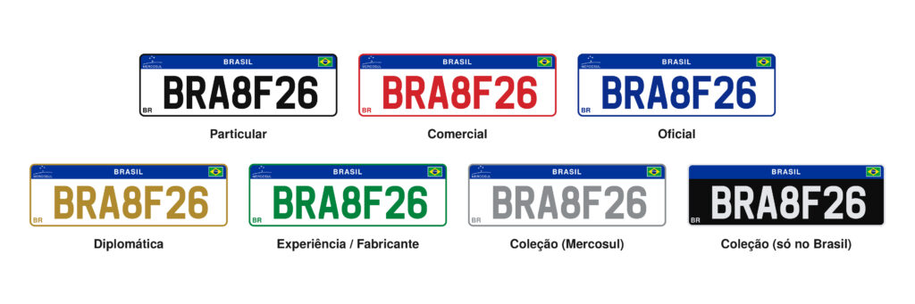 Conheça todos os padrões de placas vigentes no Brasil